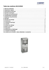 Seifert 841210S62 Mode D'emploi