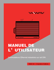 Wiwav W1003-2FE1FX-I Manuel De L'utilisateur