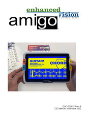 Vispero Enhanced Vision Amigo Mode D'emploi