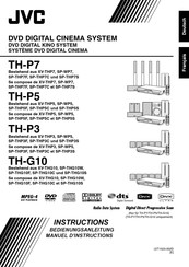 JVC SP-THP3C Manuel D'instructions