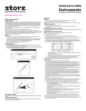 Bausch & Lomb Storz Desai DSEK Forceps E3130 Mode D'emploi