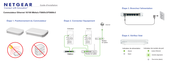 Netgear FS605v3 Guide D'installation