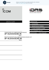 Icom iF3200DEX Serie Instructions D'utilisation