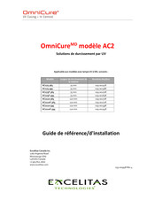 Excelitas OmniCure AC2110-365 Guide De Référence