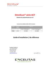 Excelitas OmniCure AC7150 Guide D'installation