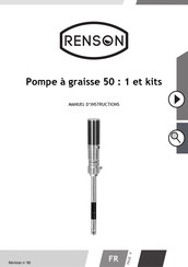 Renson 975800 Manuel D'instructions