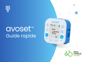 Eitan Medical Avoset Guide Rapide