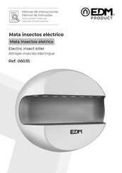 EDM Product 06035 Manuel D'instructions