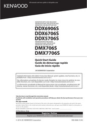 Kenwood DDX6906S Guide De Démarrage Rapide