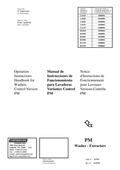 Continental Girbau L1075 Notice D'instructions