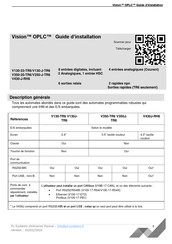 Unitronics Vision OPLC V430-J-RH6 Guide D'installation