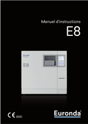 Euronda Pro System E8 Manuel D'instructions