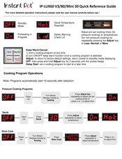 Instant Pot IP-LUX60 V3 Guide De Référence Rapide