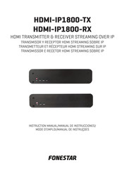 FONESTAR HDMI-IP1800-RX Mode D'emploi
