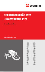 Würth 0772 070 000 Manuel D'instructions