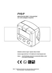 Fluidwell F110-P Mode D'emploi