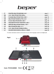 Beper P101CUD500 Manuel D'instructions