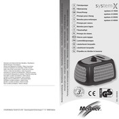 Messner system-X 1500 Instructions D'utilisation