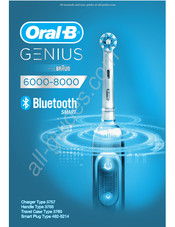 Braun Oral-B Genius 6000 Mode D'emploi