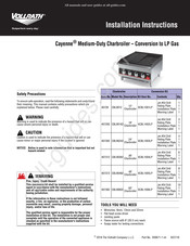 Vollrath Cayenne CBL9012 Instructions D'installation