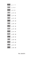 Moulinex hv4 Mode D'emploi