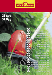 Wolf Garten GT 835 Mode D'emploi