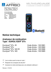 afriso Eurolyzer STx NO IR Notice Technique