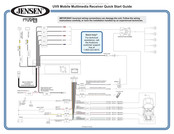 Jensen UV9 Guide Rapide De Début