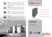 PR electronics PRepower 5420B Mode D'emploi