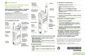 Motorola ASTRO Série Guide De Référence Rapide