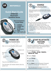 Motorola HF800 Guide De Démarrage Rapide