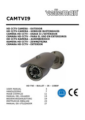 Velleman CAMTVI9 Mode D'emploi