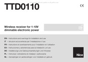 Nice TTD0110 Instructions Et Avertissements Pour L'installation Et L'utilisation