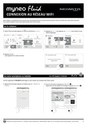 Neomitis myneo Fluid Mode D'emploi