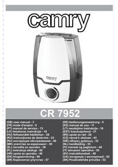 camry CR 7952 Mode D'emploi