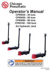 Chicago Pneumatic CP85030 Manuel De L'opérateur