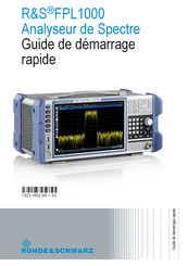 Rohde & Schwarz FPL1000 Guide De Démarrage Rapide