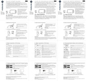 Motorola VM44 CONNECT Guide De Démarrage Rapide