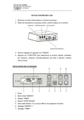 Weelko F332 Notice D'entretien