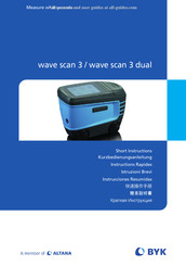 Altana BYK wave scan 3 Guide D'instructions Rapide