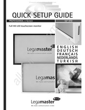 Legamaster PROFESSIONAL e-Screen Guide Abrégé