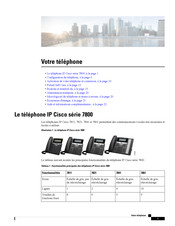 Cisco 7800 Serie Mode D'emploi