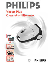 Philips Vision Plus Clean Air-filtermax HR8903/12 Mode D'emploi