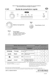 Laden C 845 Guide De Consultation Rapide