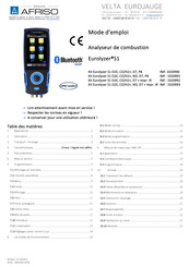 afriso Eurolyzer S1 1020992 Mode D'emploi