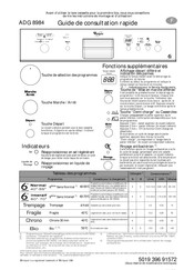 Whirlpool ADG 8984 Guide De Consultation Rapide