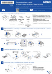 Brother HL-L8245CDW Guide D'installation Rapide