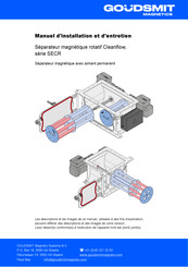 Goudsmit Cleanflow SECR Serie Manuel D'installation Et D'entretien