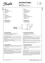 Danfoss APP 0.6/1.0 Manuel D'instructions