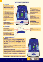 Sirona PerioScan Notice Abrégée